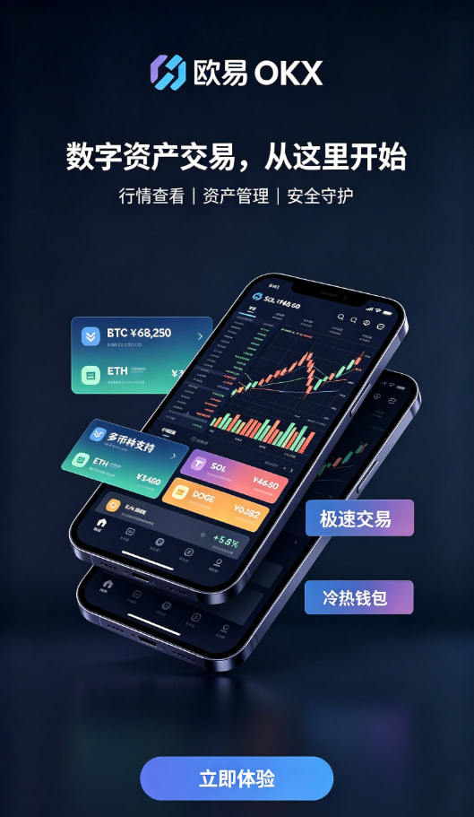 下载欧交易所APP交易功能演示